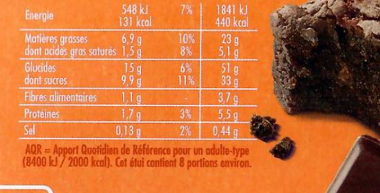 Comment perdre du ventre ? (Franco Berneri-Croce)